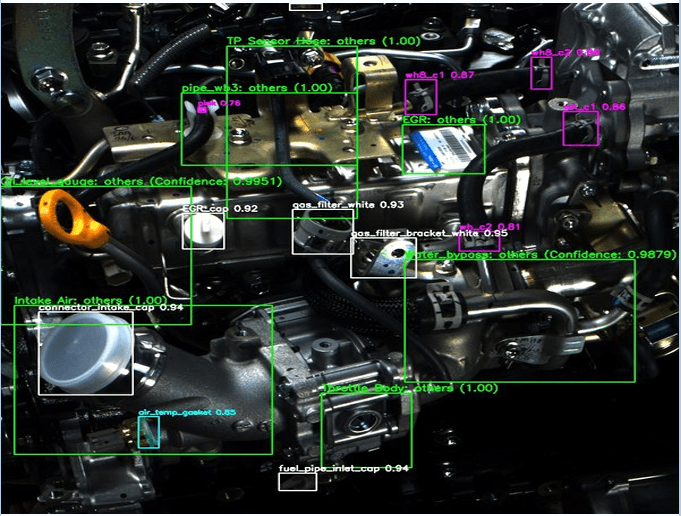 Case Study: Automated Engine Assembly Inspection with Cognivision
